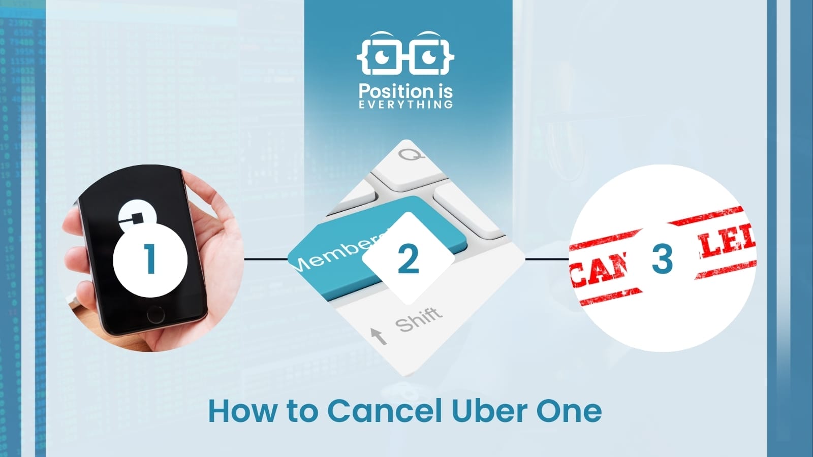 How To Cancel Uber One Quick And Easy Subscription Guide Position Is