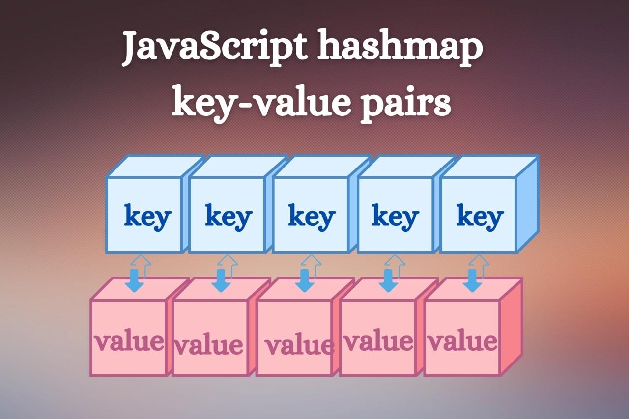 javascript-hashmap-a-complete-guide-on-hashmap-implementation