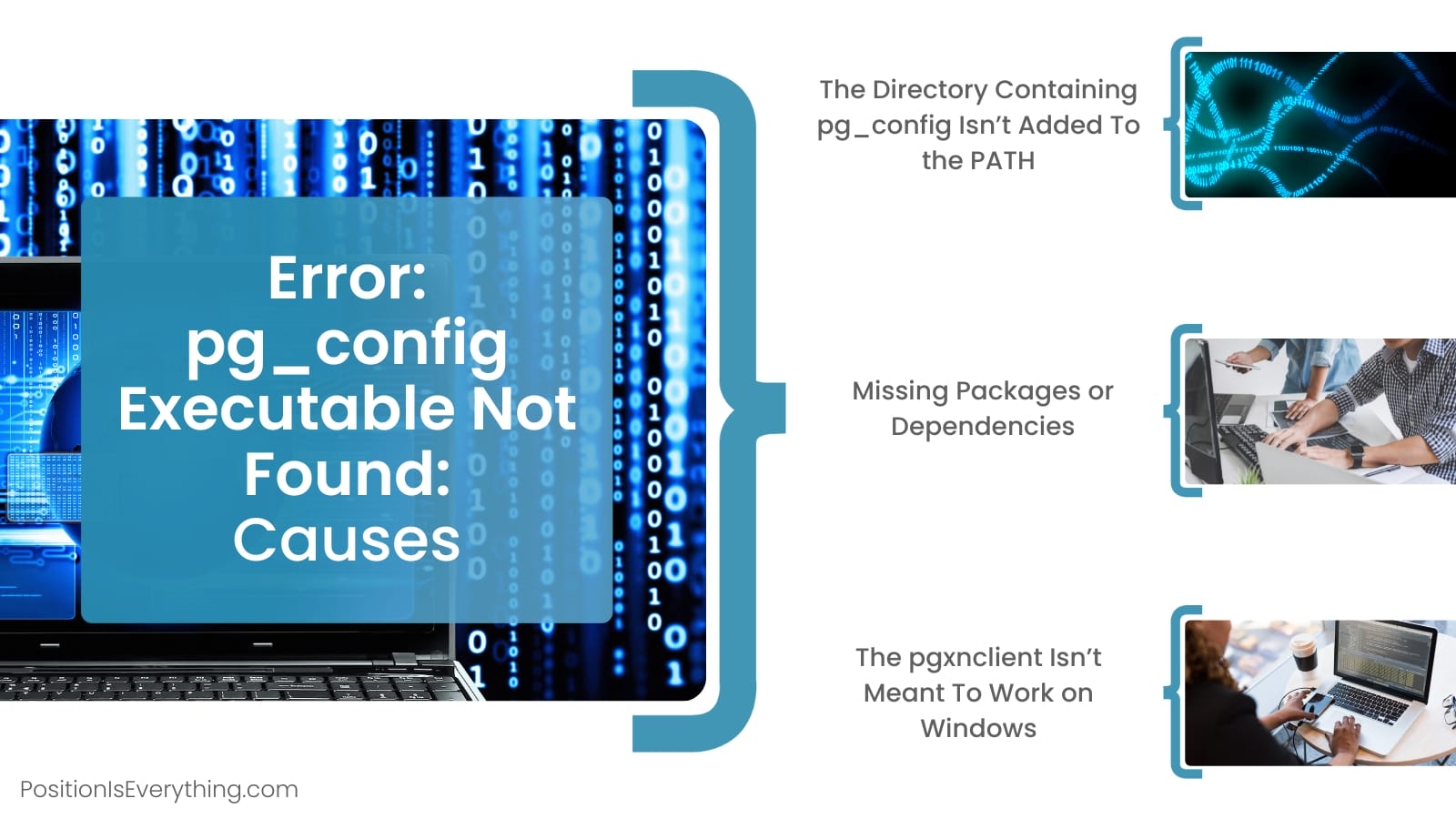 Error: Pg_Config Executable Not Found: See The Causes And Solutions