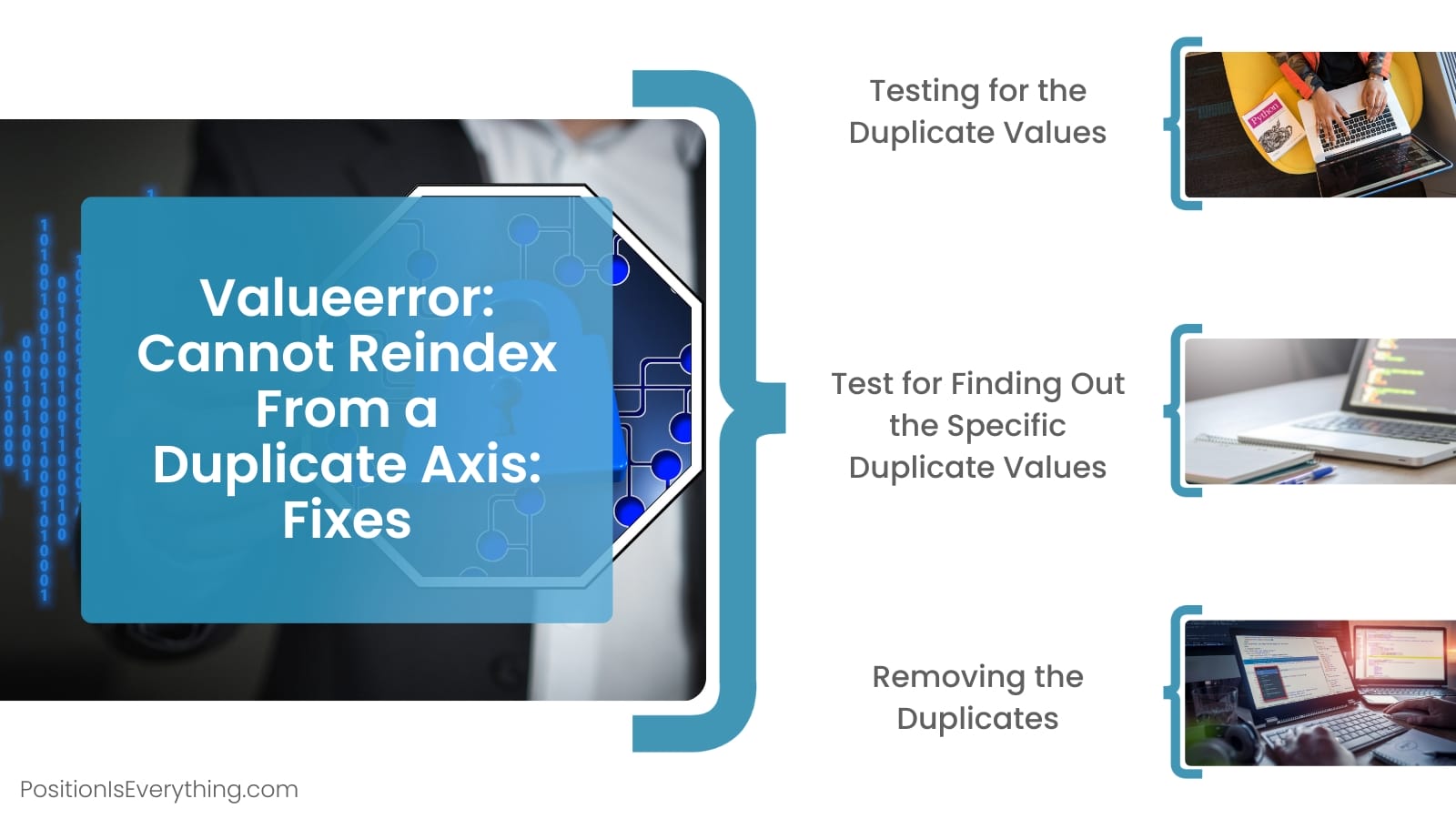 Valueerror: Cannot Reindex From a Duplicate Axis: Debugged Valueerror: Cannot Reindex From A Duplicate Axis: Debugged
