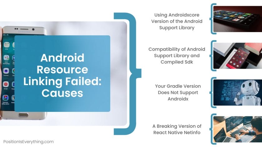 Android Resource Linking Failed Causes