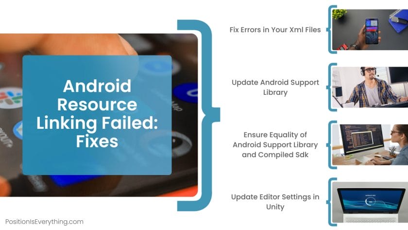 Android Resource Linking Failed Fixes