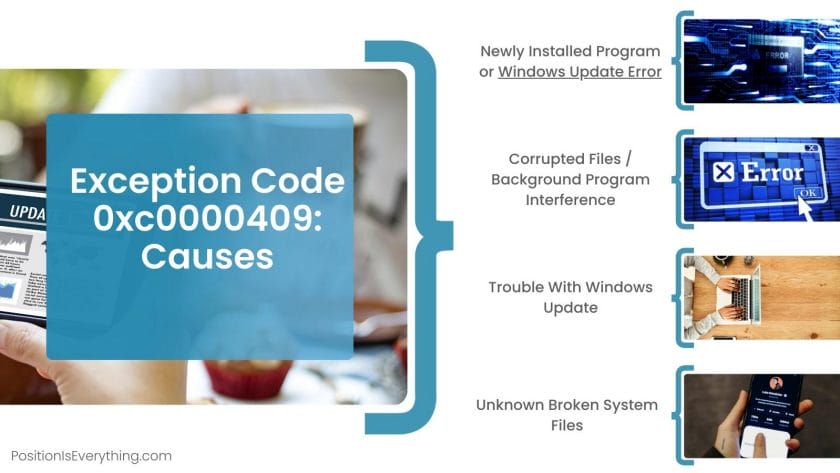 Exception Code 0xc0000409 Causes