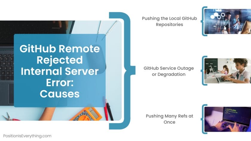 Github remote rejected internal server error causes