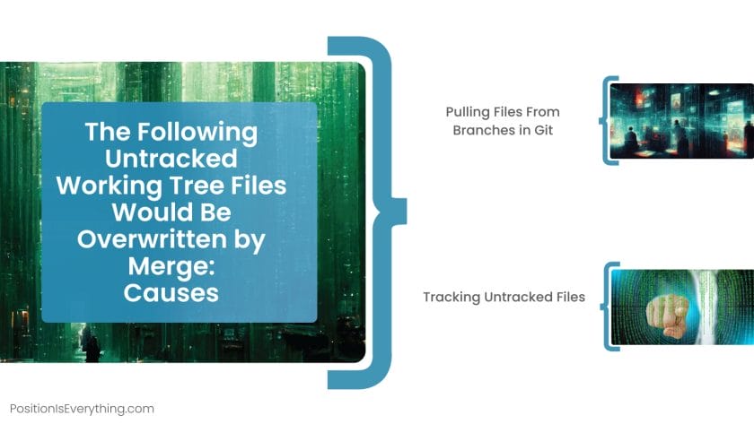 The Following Untracked Working Tree Files Would Be Overwritten by Merge Causes