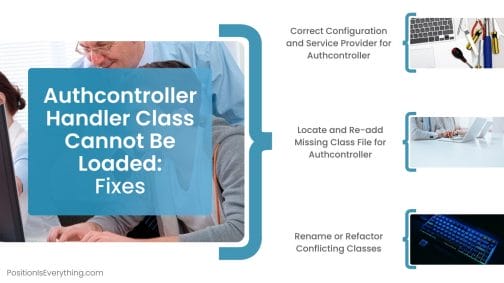 Authcontroller Handler Class Cannot Be Loaded: Error Fixed - Position ...