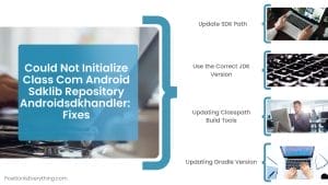 Could Not Initialize Class Com Android Sdklib Repository Androidsdkhandler