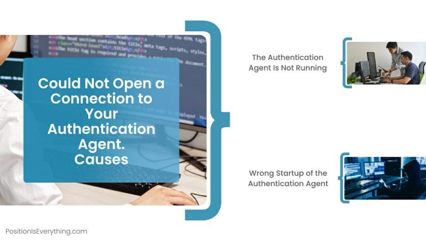 Could Not Open a Connection to Your Authentication Agent. Causes