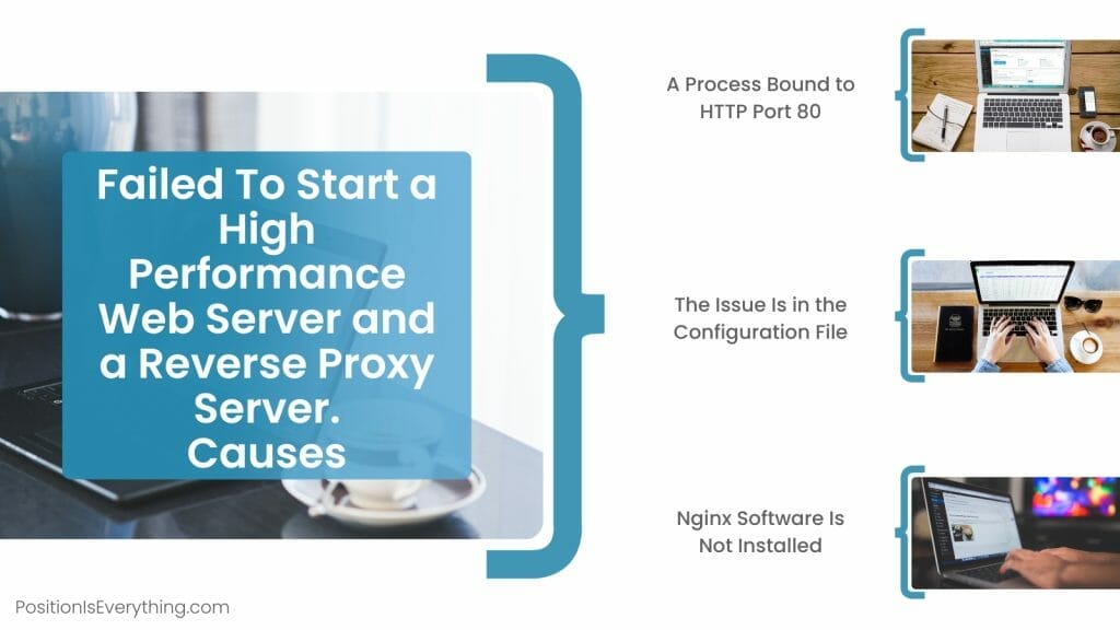 Failed To Start a High Performance Web Server and a Reverse Proxy ...