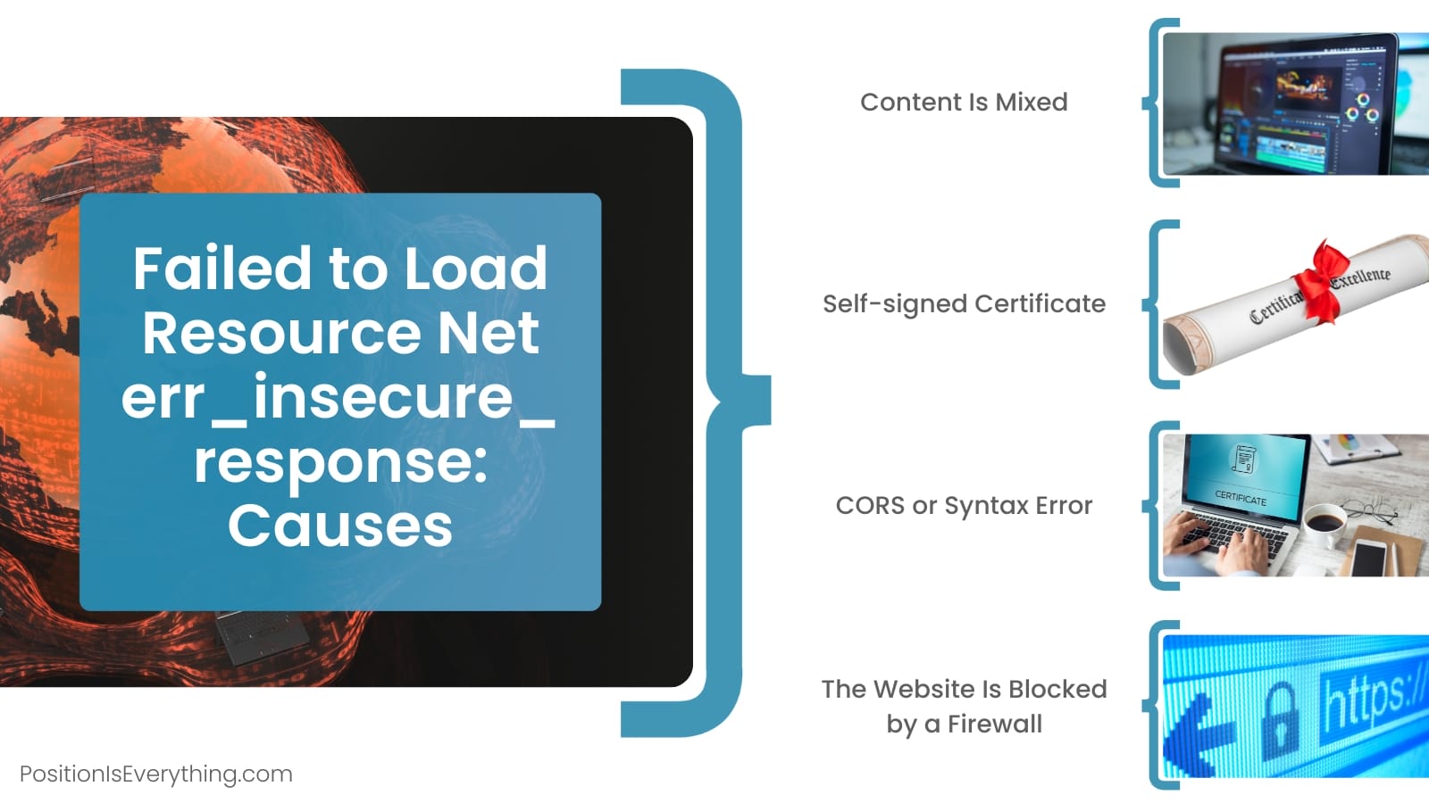 Failed To Load Resource Net Err_insecure_response: Solved - Position Is ...