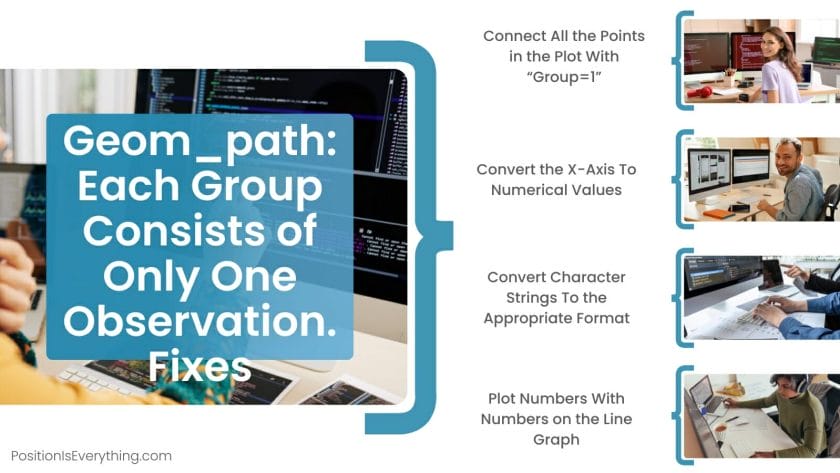 Geom path Each Group Consists of Only One Observation. Fixes