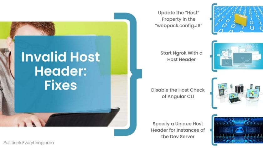 Invalid Host Header Fixes