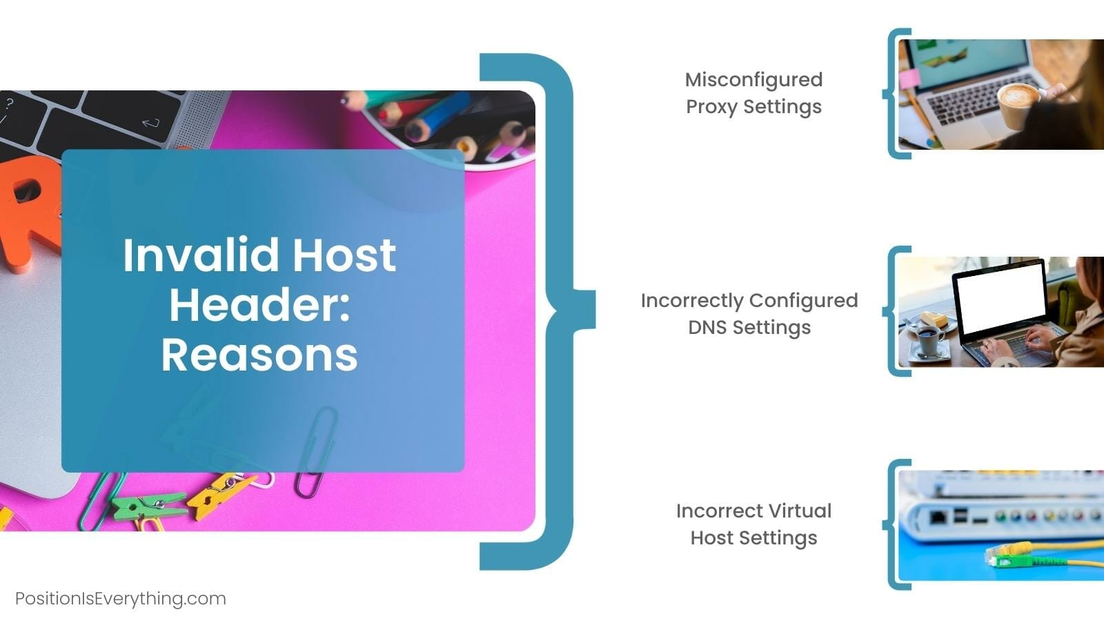 Invalid host header fix your connection to the server position is