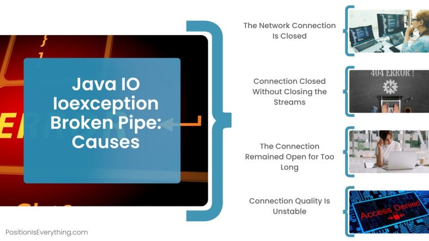 Java IO Ioexception Broken Pipe Causes