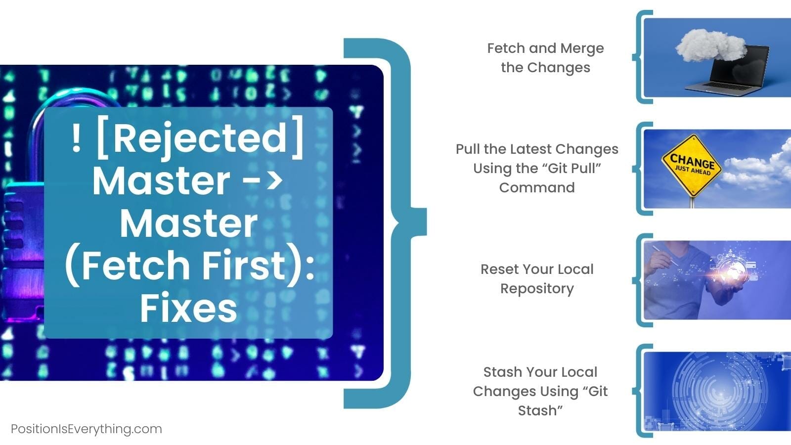 Rejected Master Master Fetch First Fixes