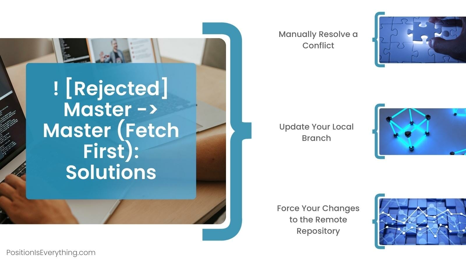 Rejected Master Master Fetch First Solutions