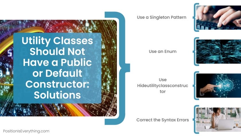 Utility Classes Should Not Have a Public or Default Constructor Solutions