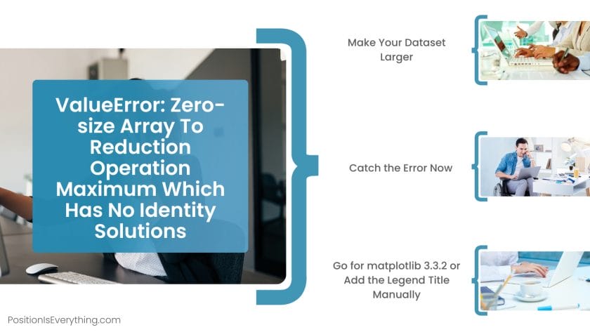 ValueError Zero size Array To Reduction Operation Maximum Which Has No Identity Solutions
