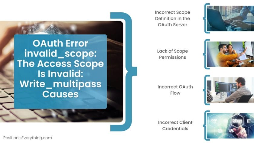 OAuth Error invalid scope The Access Scope Is Invalid Write multipass Causes