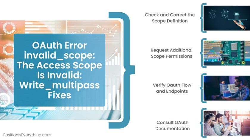 OAuth Error invalid scope The Access Scope Is Invalid Write multipass Fixes