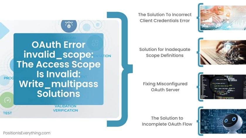 OAuth Error invalid scope The Access Scope Is Invalid Write multipass Solutions