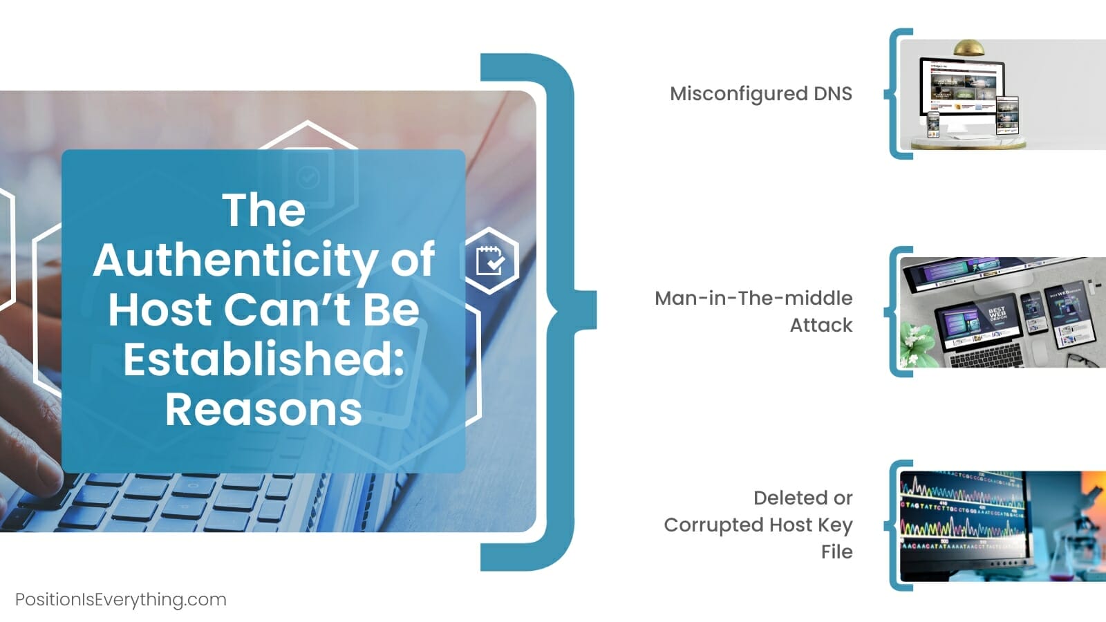 The Authenticity of Host Can't Be Established: Solved The Authenticity Of Host Can'T Be Established: Solved
