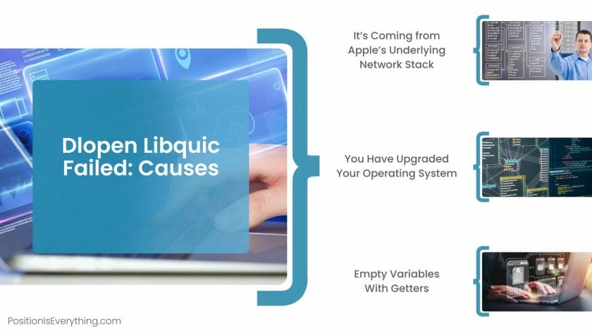 Causes of Invoke Dlopen Libquic Failed